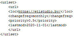 Пример карты сайта со списком страниц