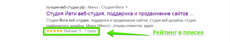 Данная разметка показывает в поиске оценку посетителей страницы или сайта и количество отзывов.