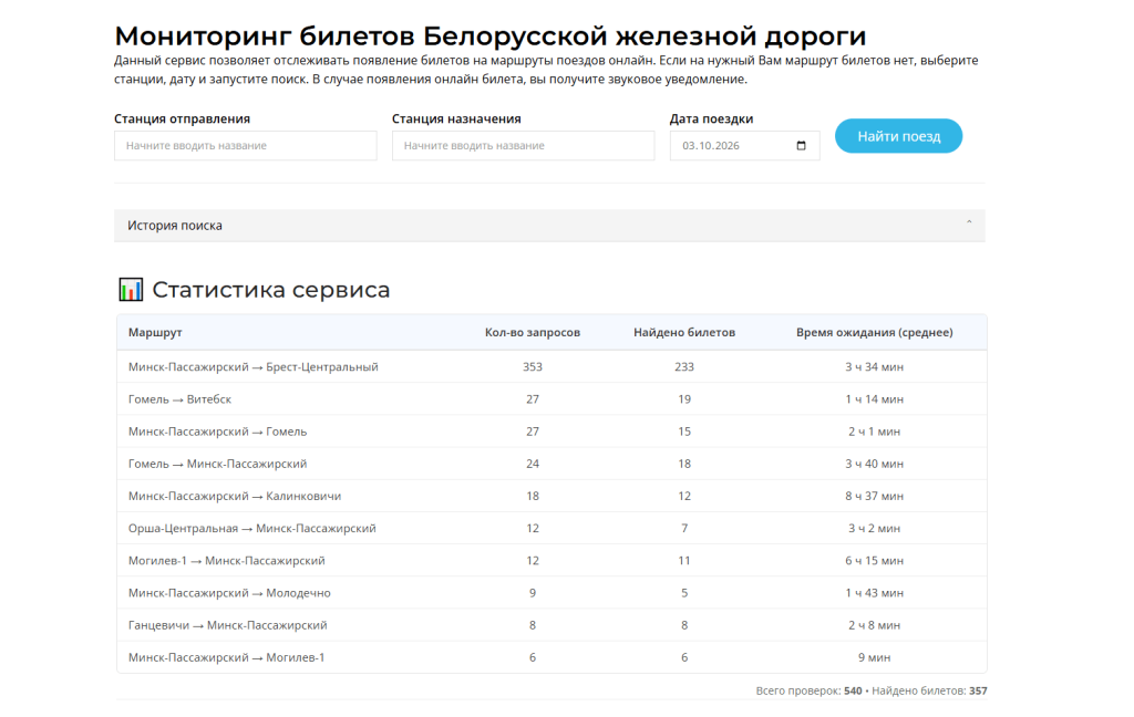 Внешний вид веб-сервиса отслеживания билетов